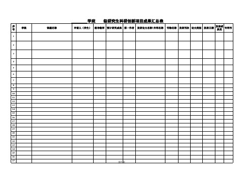 5. 研究生科研创新项目成果汇总表