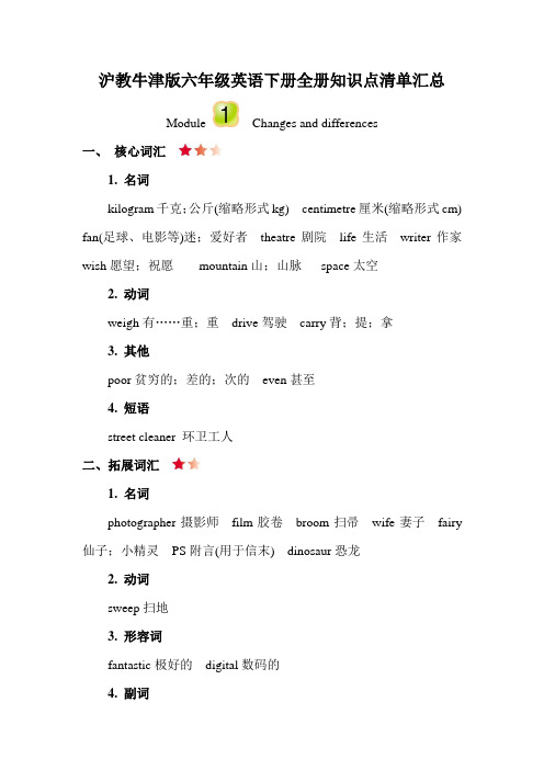 沪教牛津版六年级英语下册全册知识点清单汇总