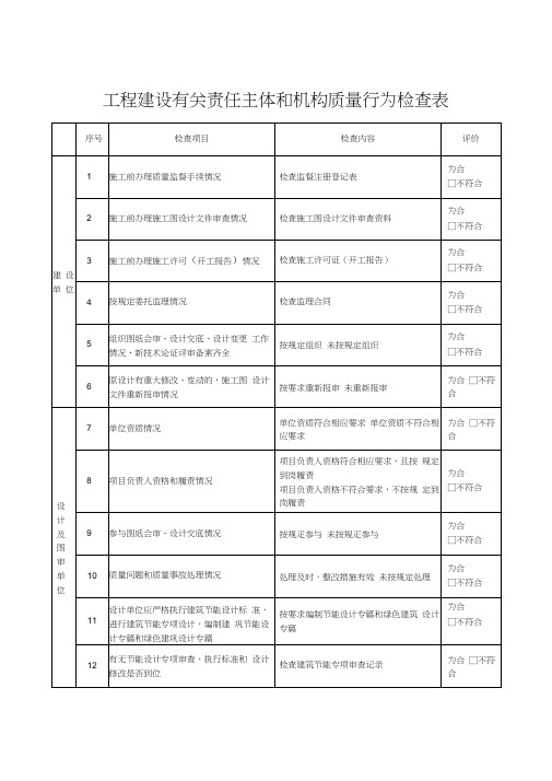 工程建设有关责任主体和机构质量行为检查表