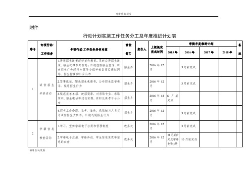 行动计划实施工作任务分工及年度推进计划表.doc