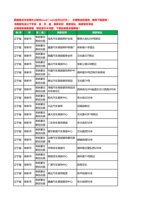 2020新版辽宁省阜新市阜新蒙古族自治县汽车装具工商企业公司商家名录名单联系电话号码地址大全62家