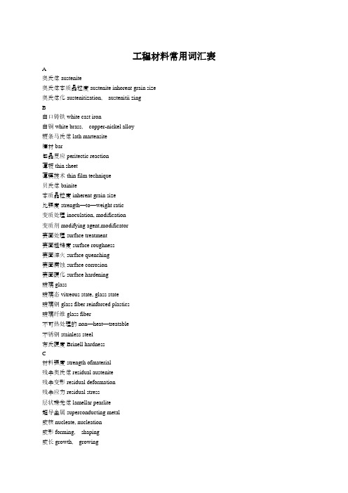 工程材料常用词汇表(中英文)