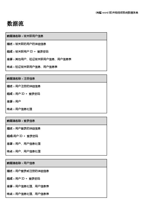 (完整word版)失物招领系统数据字典