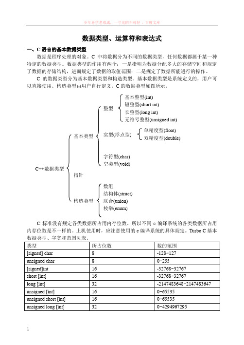 c语言的数据类型、运算符和表达式