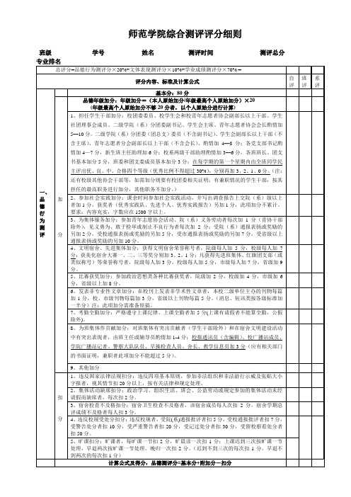 师范学院综合测评评分细则