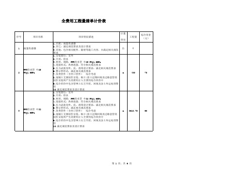 定稿-天府中央公园项目绿化工程清单