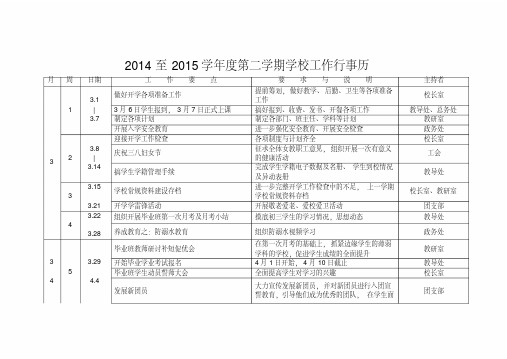 向阳初级中学2014至2015学年度第二学期学校工作行事历