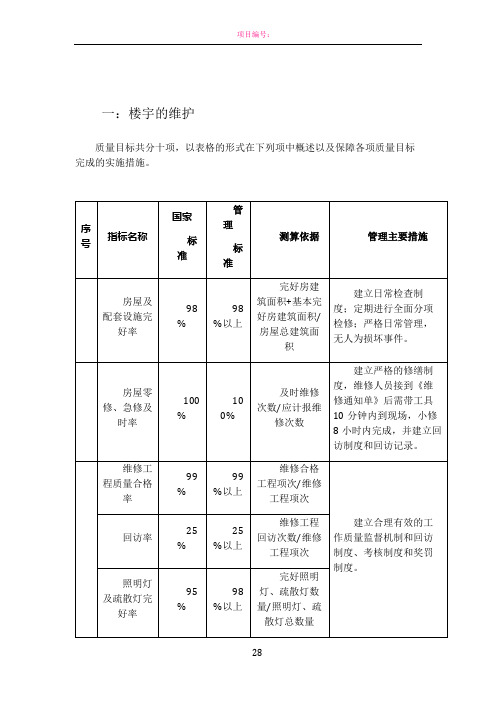 房屋及设备维修养护管理方案