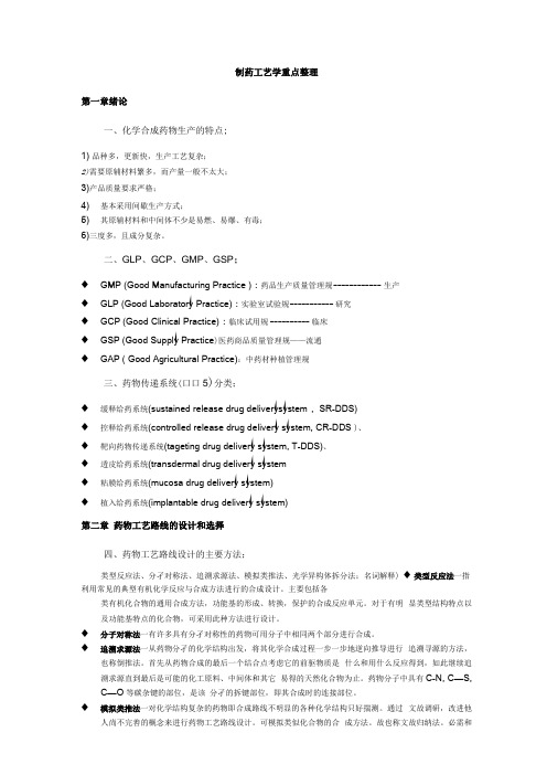 制药工艺学重点整理