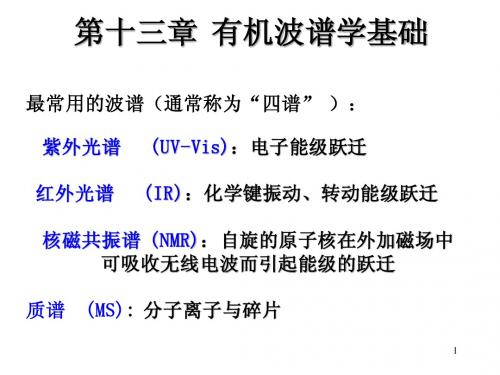 第13章-IR-UV