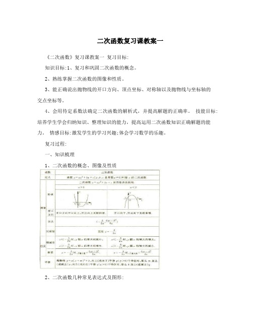 二次函数复习课教案一