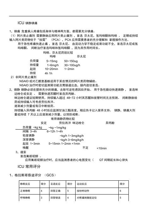 ICU常用评分系统