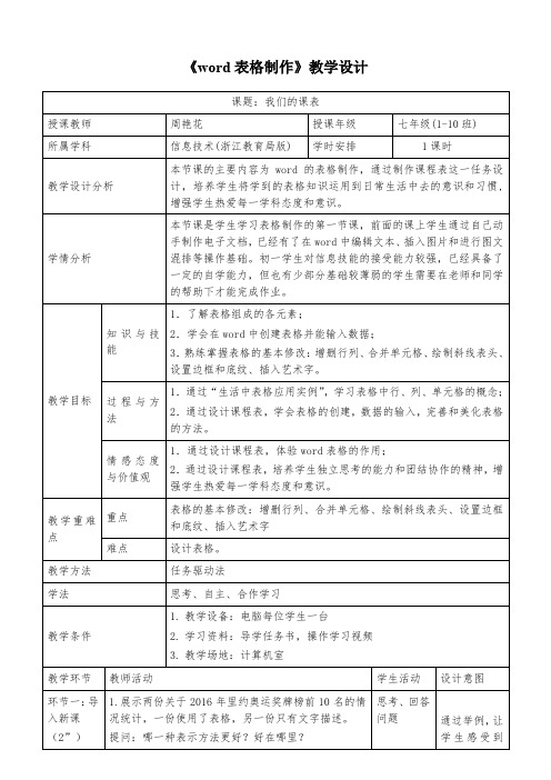 《word表格制作》教学设计