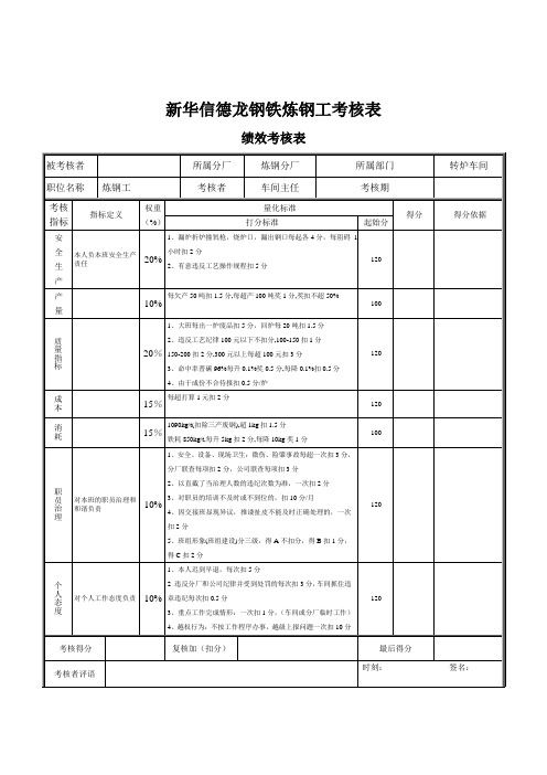 新华信德龙钢铁炼钢工考核表