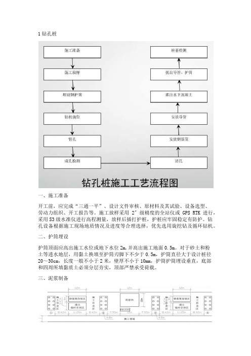 桥梁工程标准化施工全过程