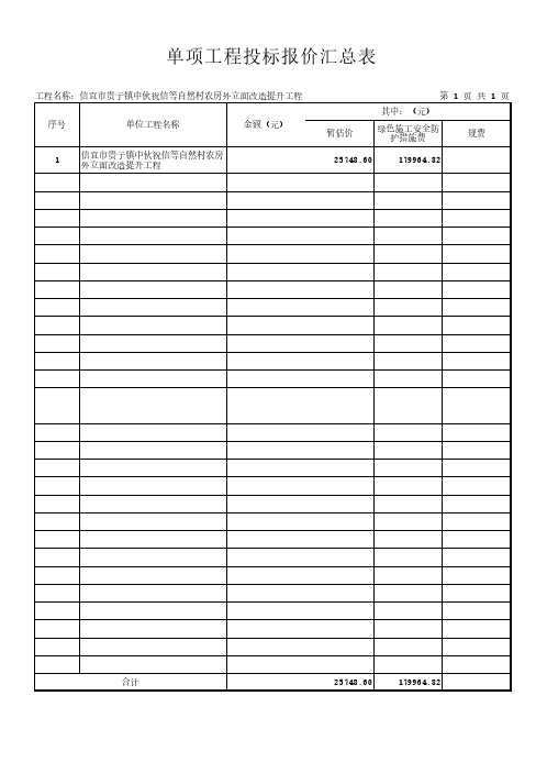 单项工程投标报价汇总表