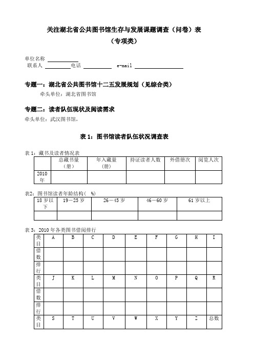 关注湖北省公共图书馆生存与发展课题调查(问卷)表