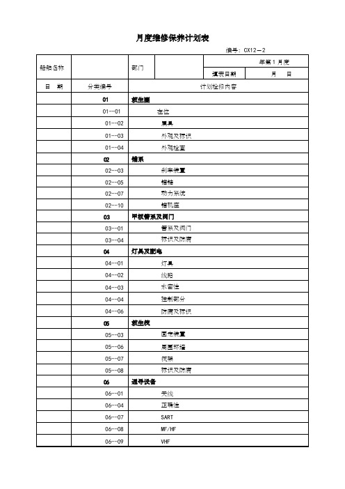 甲板部月度维修保养计划表