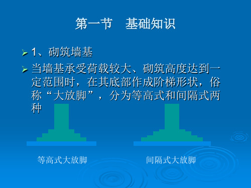 建筑工程计价3.砌筑工程