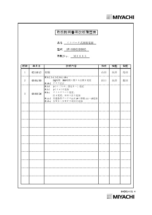 IP-100C