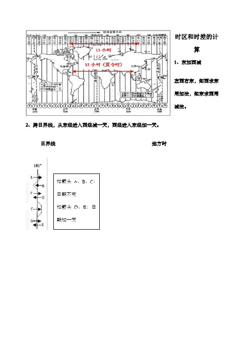 地理时区和时差的计算