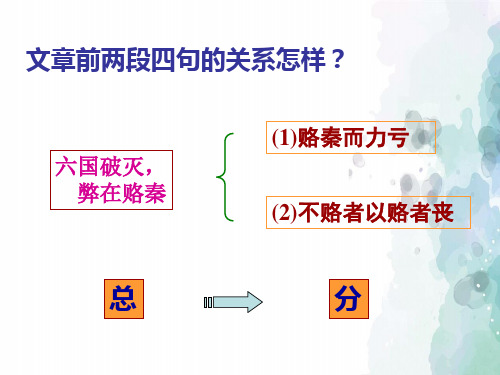 鲁教版语文高一鲁人教版《六国论》 课件