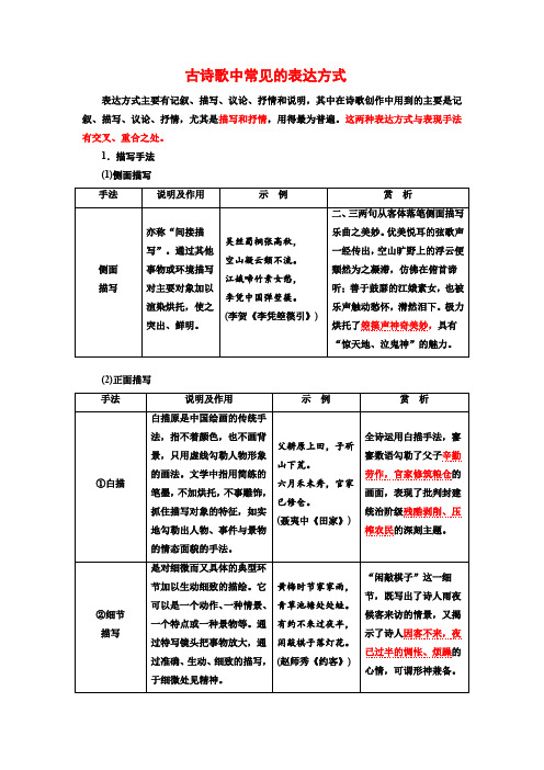 古诗歌中常见的表达方式