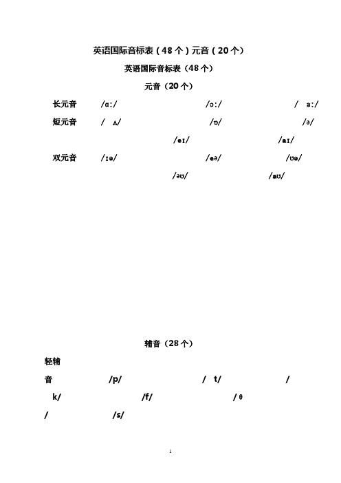 英语国际音标表(48个)元音(20个)