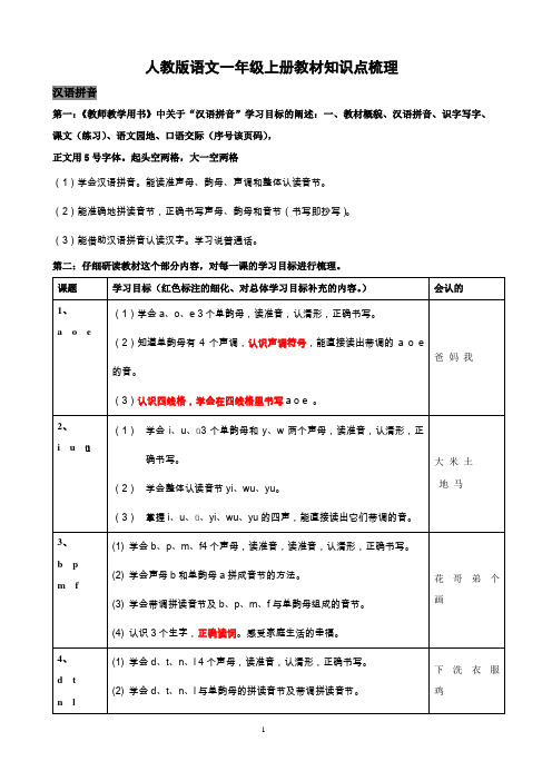 人教版语文一年级上册教材知识点梳理