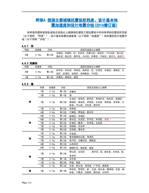 附录A我国主要城镇抗震设防烈度、设计基本地震加速度及设计地震分组[2017年修订版]