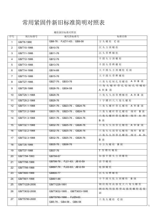 常用紧固件新旧标准对照表