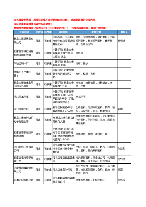 2020新版河北省石家庄棉类工商企业公司名录名单黄页联系方式大全46家