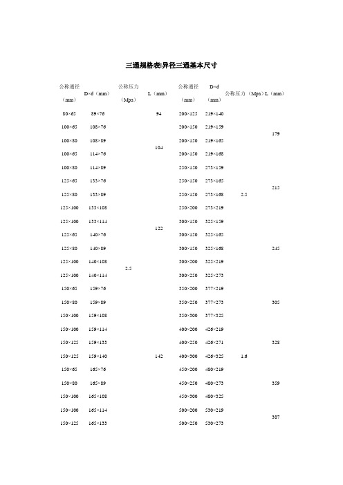 三通规格表