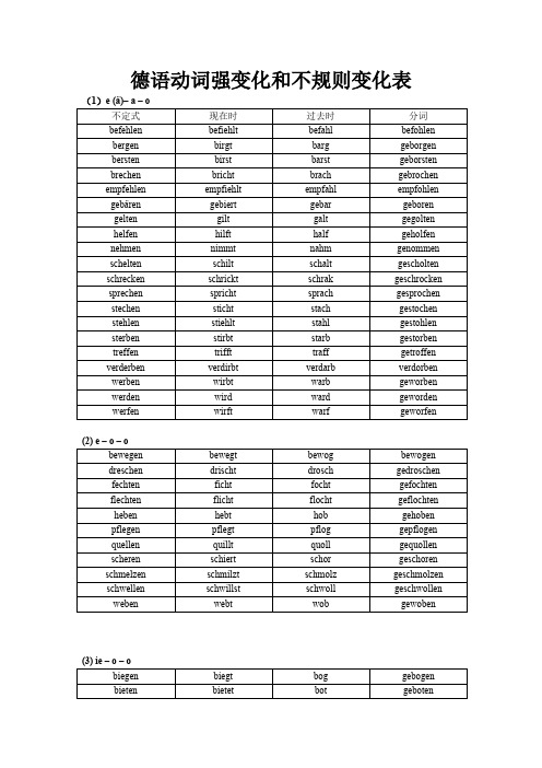 (完整版)德语不规则动词变位表(按词根变化整理)(最新整理)