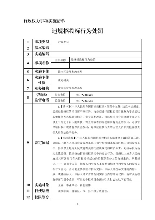 违规招投标行为处罚