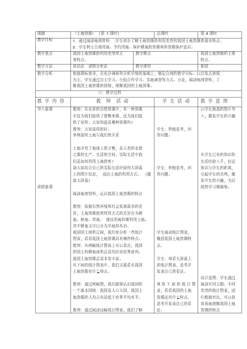 36第三节土地资源1课时