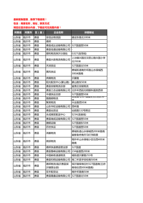 新版山东省临沂市费县托运企业公司商家户名录单联系方式地址大全55家