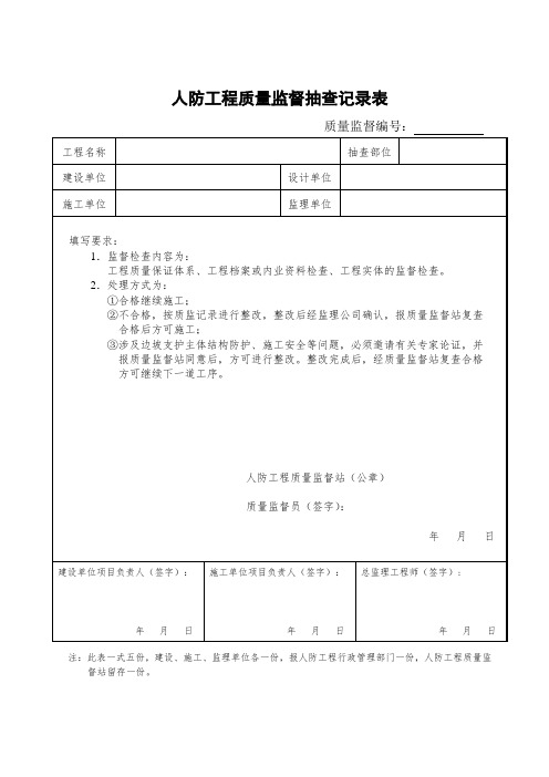 人防工程质量监督抽查记录表(抽查)