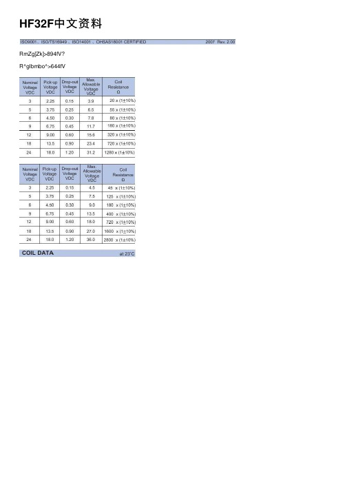 HF32F中文资料