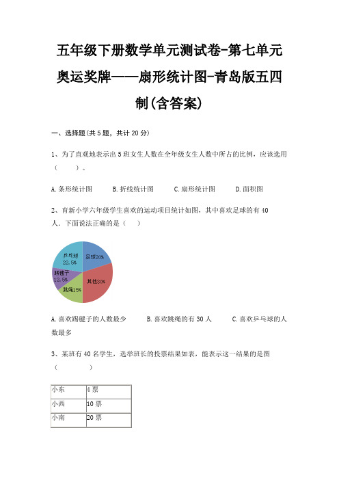 五年级下册数学单元测试卷-第七单元 奥运奖牌——扇形统计图-青岛版五四制(含答案)