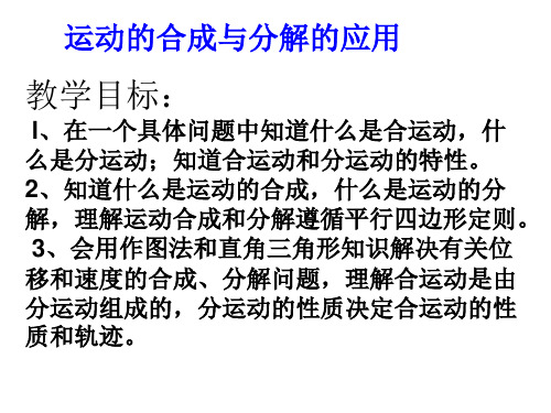 小船渡河课件