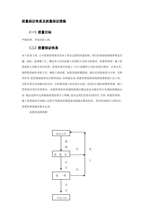 质量保证体系及质量保证措施