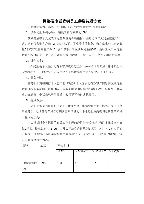 网络及电话营销员工薪资待遇方案