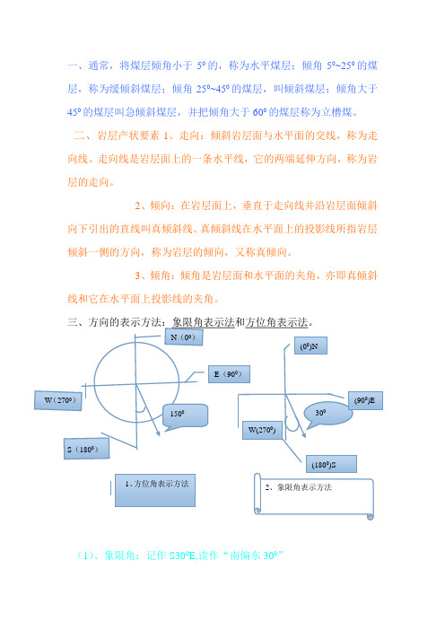 煤矿地质