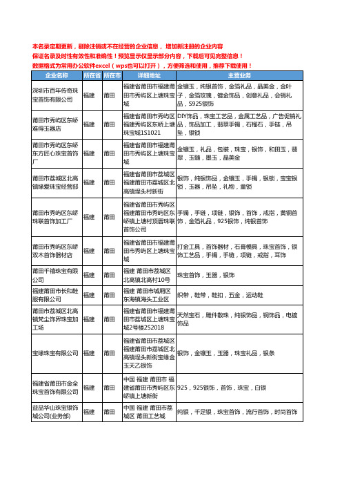 新版福建省莆田珠宝银饰工商企业公司商家名录名单联系方式大全72家