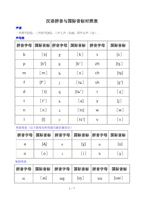 汉语拼音和国际音标对照表