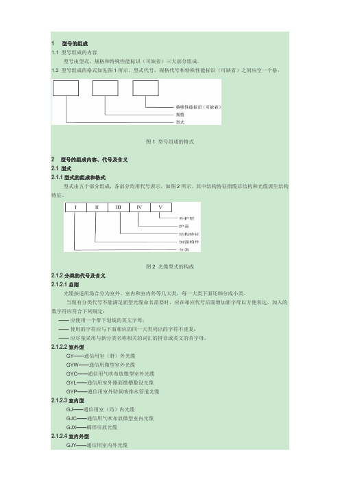 光缆命名规则