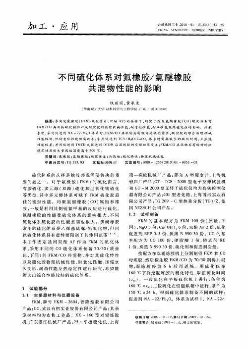 不同活性氧化镁对氟橡胶硫化速度及性能的影响