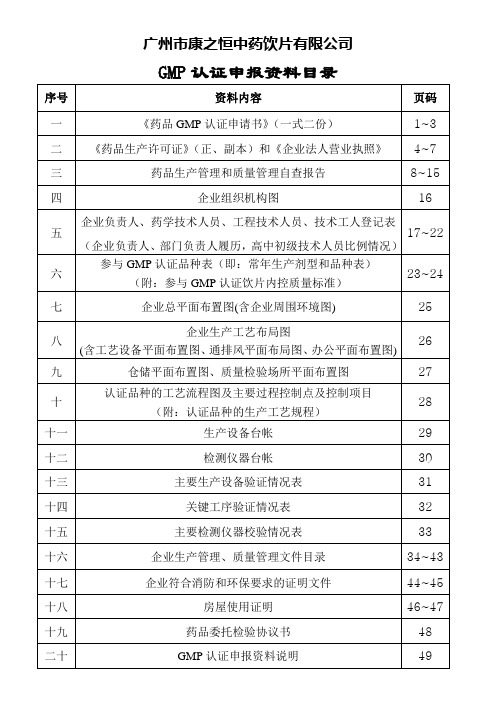 康之恒GMP认证申报材料GMP认证申报资料目录