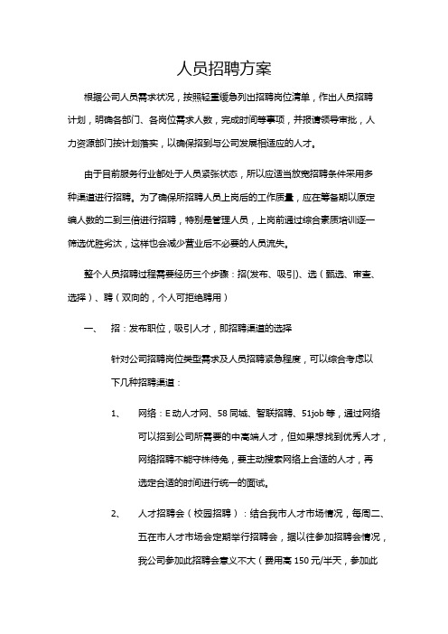 企业人员招聘方案 和 公司招聘计划表